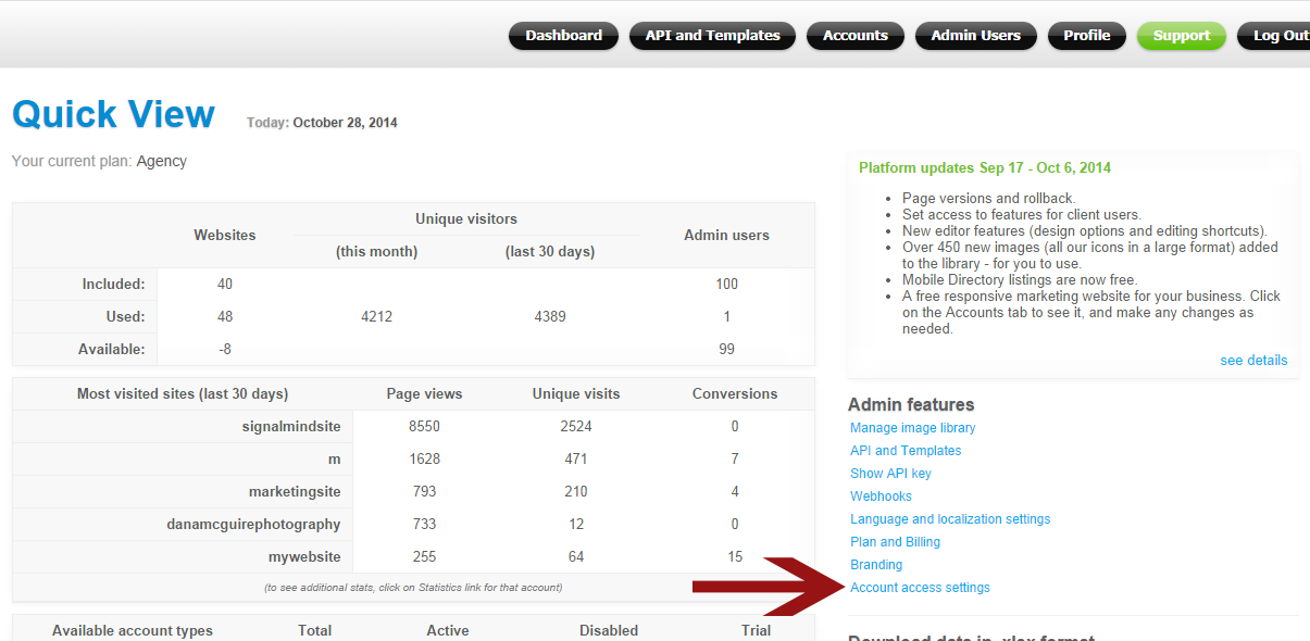 dashboard-access-settings